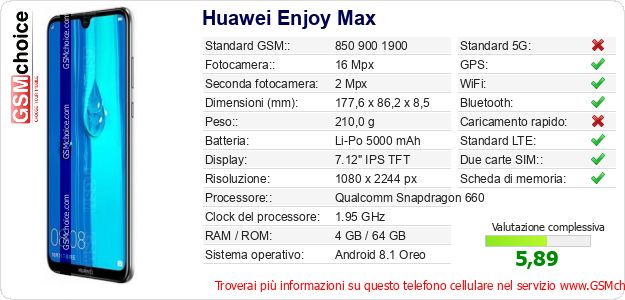 Huawei Enjoy Max Dati tecnici di telefono cellulare Huawei Enjoy Max Dati tecnici di telefono cellulare