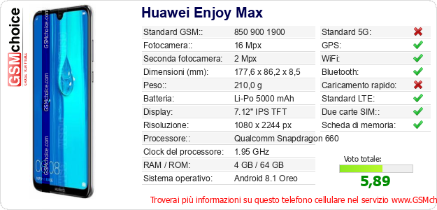 Huawei Enjoy Max Dati tecnici di telefono cellulare 