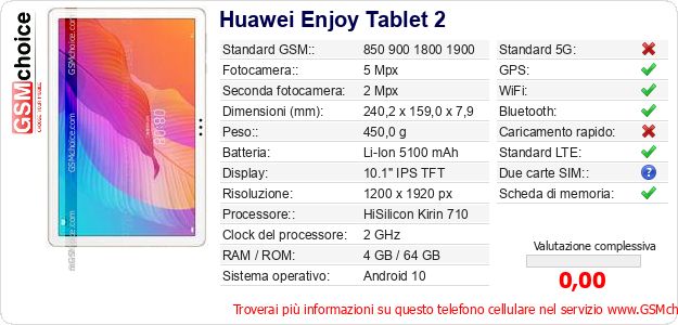 Huawei Enjoy Tablet 2 Dati tecnici di telefono cellulare Huawei Enjoy Tablet 2 Dati tecnici di telefono cellulare