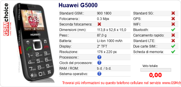 Huawei G5000 Dati tecnici di telefono cellulare Huawei G5000 Dati tecnici di telefono cellulare