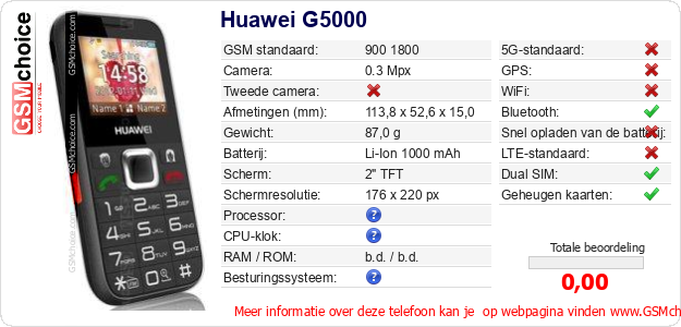 Huawei G5000 Technische gegevens 