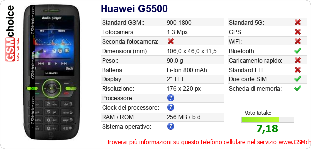 Huawei G5500 Dati tecnici di telefono cellulare Huawei G5500 Dati tecnici di telefono cellulare