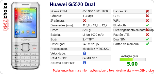 Huawei G5520 Dual Especificações técnicas do telemóvel 