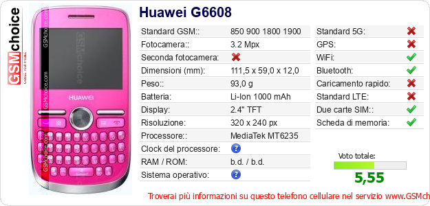 Huawei G6608 Dati tecnici di telefono cellulare 