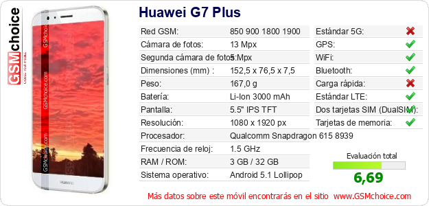 Huawei G7 Plus Datos técnicos del móvil 