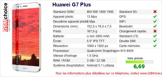 Huawei G7 Plus Fiche technique Huawei G7 Plus Fiche technique
