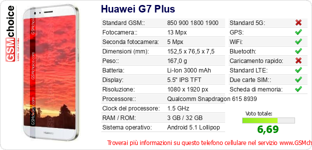 Huawei G7 Plus Dati tecnici di telefono cellulare Huawei G7 Plus Dati tecnici di telefono cellulare