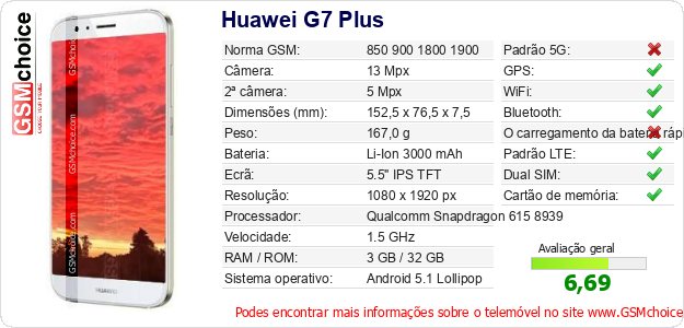 Huawei G7 Plus Especificações técnicas do telemóvel 