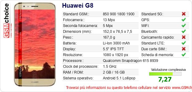 Huawei G8 Dati tecnici di telefono cellulare 
