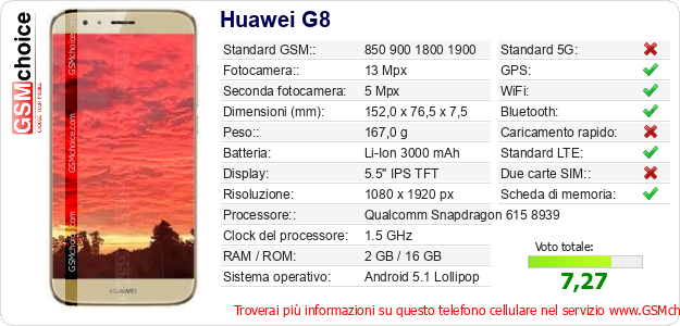 Huawei G8 Dati tecnici di telefono cellulare Huawei G8 Dati tecnici di telefono cellulare
