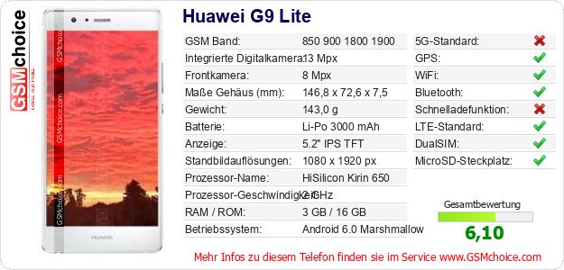 Huawei G9 Lite technische Daten Huawei G9 Lite technische Daten