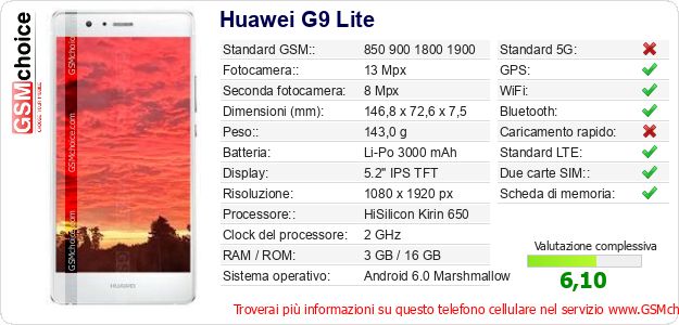 Huawei G9 Lite Dati tecnici di telefono cellulare Huawei G9 Lite Dati tecnici di telefono cellulare