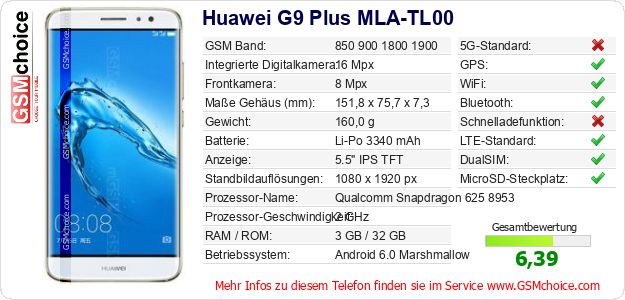 Huawei G9 Plus MLA-TL00 technische Daten Huawei G9 Plus MLA-TL00 technische Daten