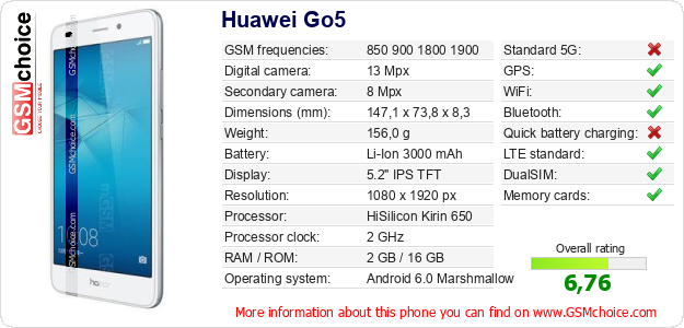 Huawei Go5 technical specifications Huawei Go5 technical specifications
