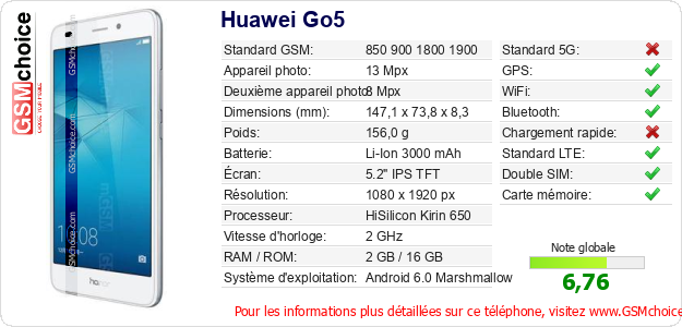 Huawei Go5 Fiche technique