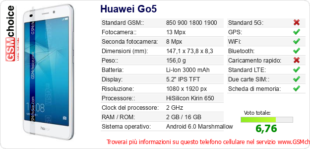 Huawei Go5 Dati tecnici di telefono cellulare 
