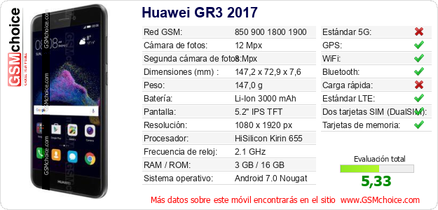 Huawei GR3 2017 Datos técnicos del móvil Huawei GR3 2017 Datos técnicos del móvil
