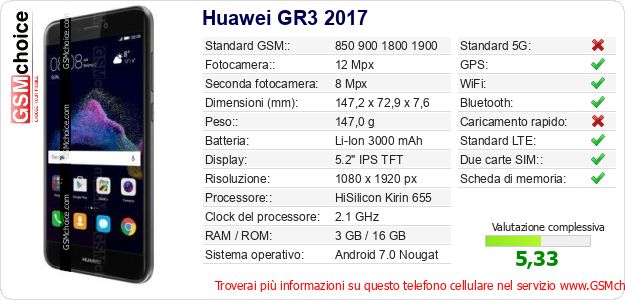 Huawei GR3 2017 Dati tecnici di telefono cellulare 
