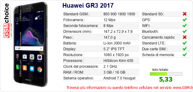 Huawei GR3 2017 Dati tecnici di telefono cellulare Huawei GR3 2017 Dati tecnici di telefono cellulare
