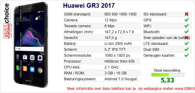 Huawei GR3 2017 Technische gegevens Huawei GR3 2017 Technische gegevens