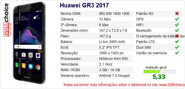 Huawei GR3 2017 Especificações técnicas do telemóvel 