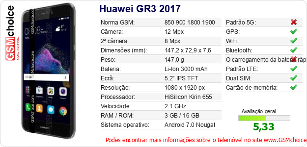 Huawei GR3 2017 Especificações técnicas do telemóvel 