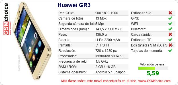 Huawei GR3 Datos técnicos del móvil 