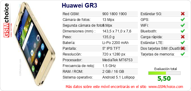 Huawei GR3 Datos técnicos del móvil 