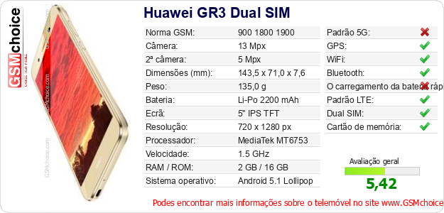Huawei GR3 Dual SIM Especificações técnicas do telemóvel 