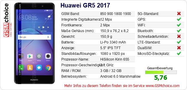 Huawei GR5 2017 technische Daten Huawei GR5 2017 technische Daten