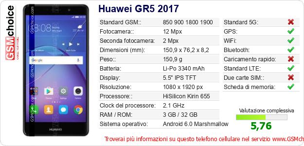 Huawei GR5 2017 Dati tecnici di telefono cellulare 