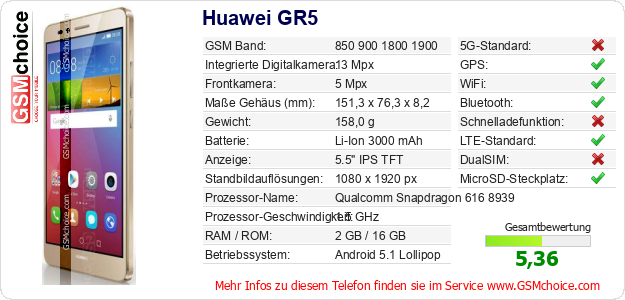 Huawei GR5 technische Daten Huawei GR5 technische Daten