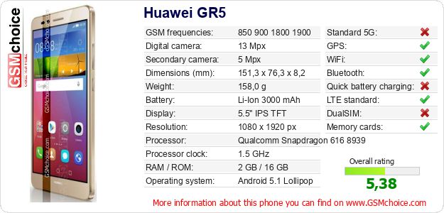 Huawei GR5 technical specifications Huawei GR5 technical specifications