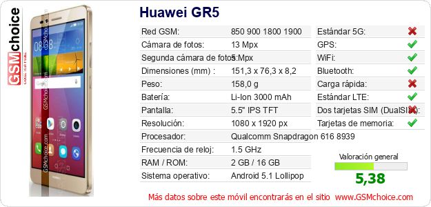 Huawei GR5 Datos técnicos del móvil Huawei GR5 Datos técnicos del móvil