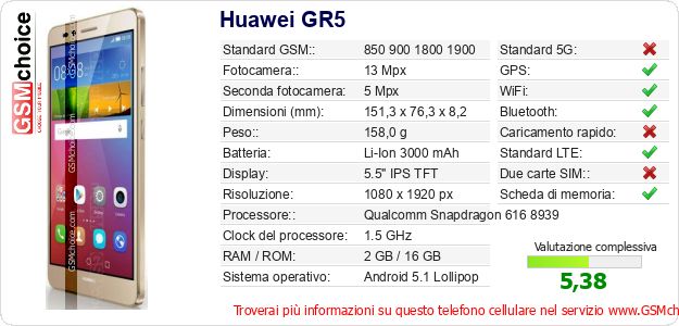 Huawei GR5 Dati tecnici di telefono cellulare Huawei GR5 Dati tecnici di telefono cellulare