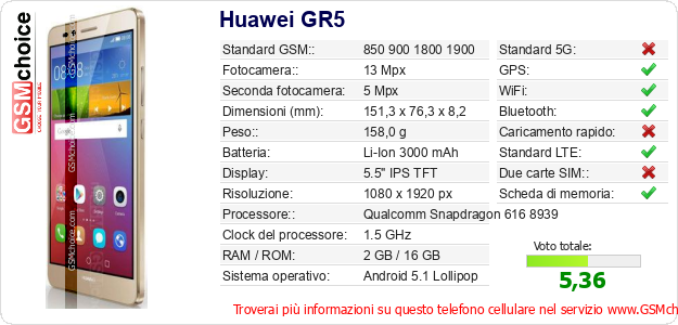 Huawei GR5 Dati tecnici di telefono cellulare 
