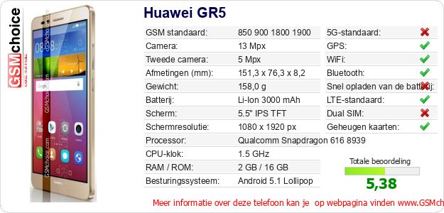 Huawei GR5 Technische gegevens Huawei GR5 Technische gegevens