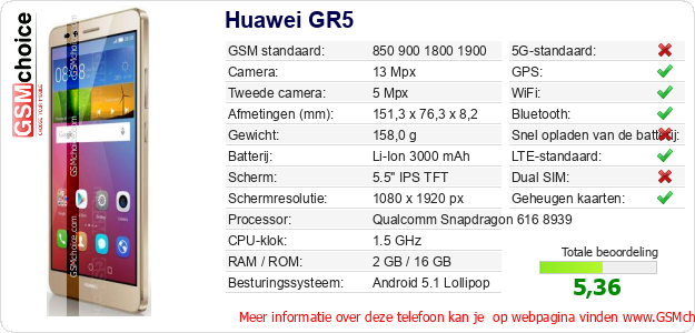 Huawei GR5 Technische gegevens 