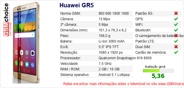 Huawei GR5 Especificações técnicas do telemóvel Huawei GR5 Especificações técnicas do telemóvel