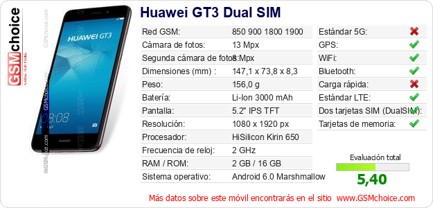 Huawei GT3 Dual SIM Datos técnicos del móvil  Huawei GT3 Dual SIM Datos técnicos del móvil