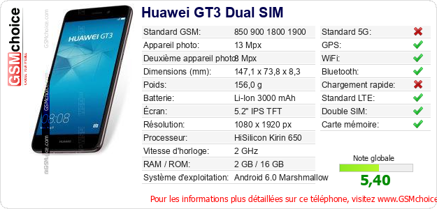 Huawei GT3 Dual SIM Fiche technique Huawei GT3 Dual SIM Fiche technique
