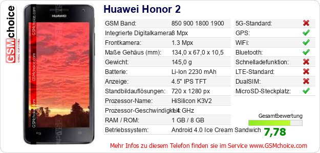 Huawei Honor 2 technische Daten Huawei Honor 2 technische Daten