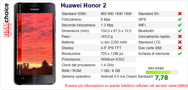 Huawei Honor 2 Dati tecnici di telefono cellulare Huawei Honor 2 Dati tecnici di telefono cellulare