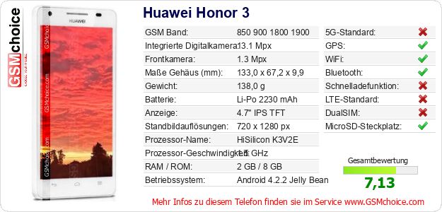 Huawei Honor 3 technische Daten Huawei Honor 3 technische Daten