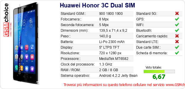 Huawei Honor 3C Dual SIM Dati tecnici di telefono cellulare Huawei Honor 3C Dual SIM Dati tecnici di telefono cellulare