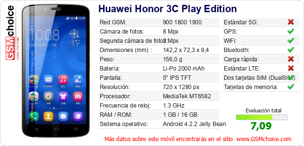 Huawei Honor 3C Play Edition Datos técnicos del móvil Huawei Honor 3C Play Edition Datos técnicos del móvil