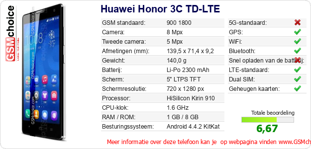 Huawei Honor 3C TD-LTE Technische gegevens  Huawei Honor 3C TD-LTE Technische gegevens