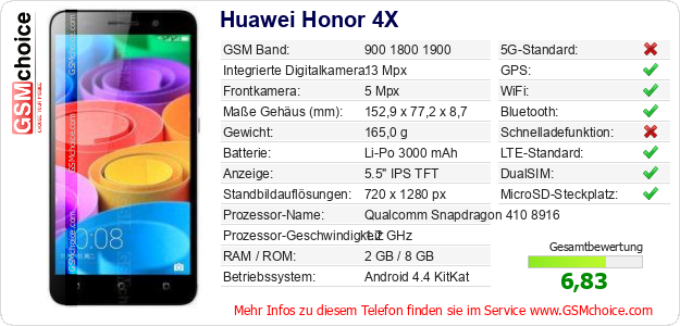 Huawei Honor 4X technische Daten Huawei Honor 4X technische Daten