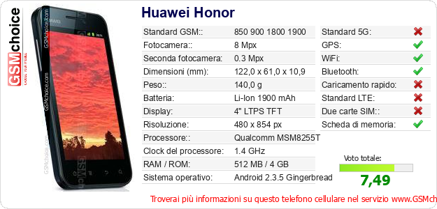 Huawei Honor Dati tecnici di telefono cellulare Huawei Honor Dati tecnici di telefono cellulare