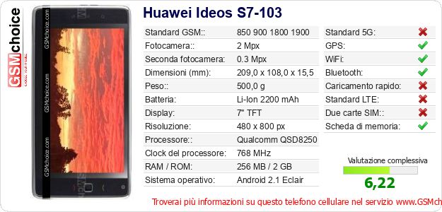 Huawei Ideos S7-103 Dati tecnici di telefono cellulare Huawei Ideos S7-103 Dati tecnici di telefono cellulare